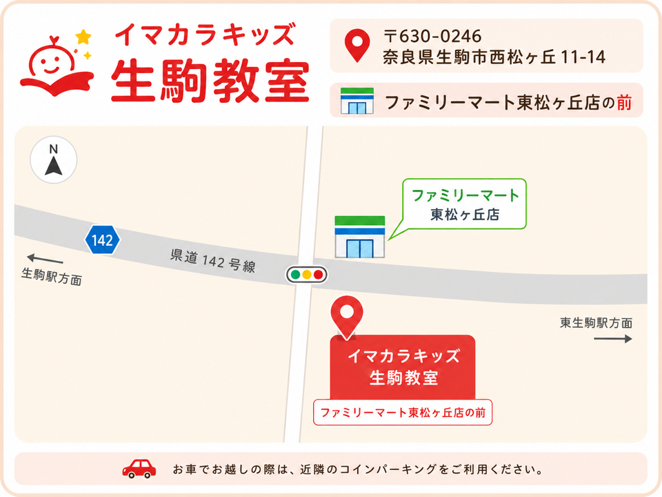 イマカラキッズ生駒教室の周辺地図