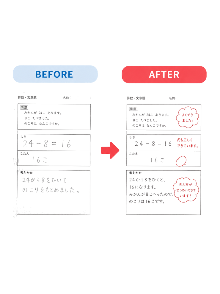 疑問ですぐあきらめる → 最後まで考えられるように
